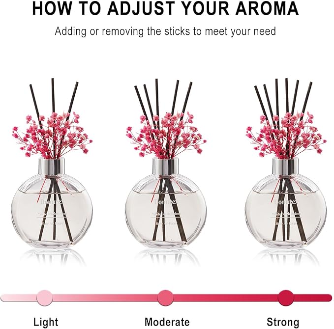Donurex Flower Reed Diffuser Set 5.07oz White Peach & Oolong Scent Diffuser with Sticks Home Fragrance Reed Diffuser for Bathroom Shelf Decor