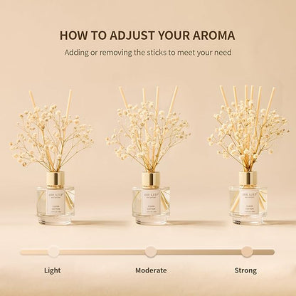 Airkeep Reed Diffuser Set of 3,Clean Cotton White Jasmine White Tea Oil Reed Diffusers for Bedroom Living Room Office Aromatherapy Oil Reed Diffuser for Gift 50ml x 3