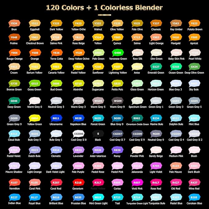 Caliart 121 Colors Alcohol Markers Brush Tip, Dual Tip Artists Coloring Markers Set Brush & Chisel, Permanent Alcohol Based Colored Sketch Pens, Art Supplies Gifts for Adults Illustration Drawing
