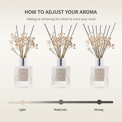 Airkeep Reed Diffuser Set,3.38 fl oz (100 ml) - Lime Basil Oil Diffusers with 8 Reed Sticks, Home Fragrance Reed Diffuser for Bathroom Shelf Decor