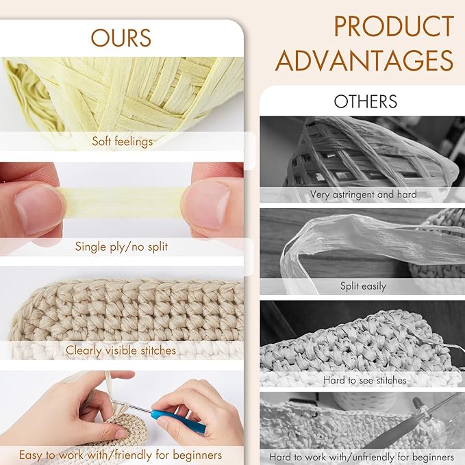 NICEEC 2 Skeins Soft Tape Yarn, Easy Crohcet Raffia, Crochet & Knitting, Paper Ribbon Yarn for DIY Craft Gift Wrapping Total Length 1.76oz×2/109yds×2 - Pale Yellow