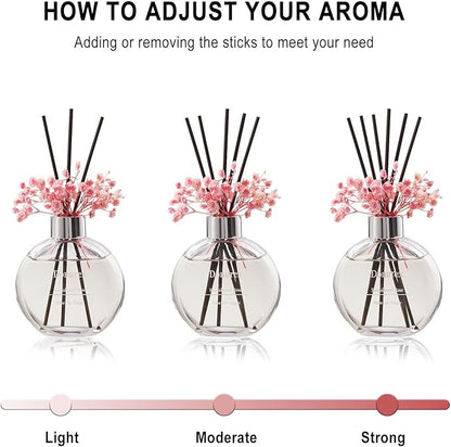 Donurex Flower Reed Diffuser Set 5.07oz Sandalwood Rose Scent Diffuser with Sticks Home Fragrance Reed Diffuser for Bathroom Shelf Decor