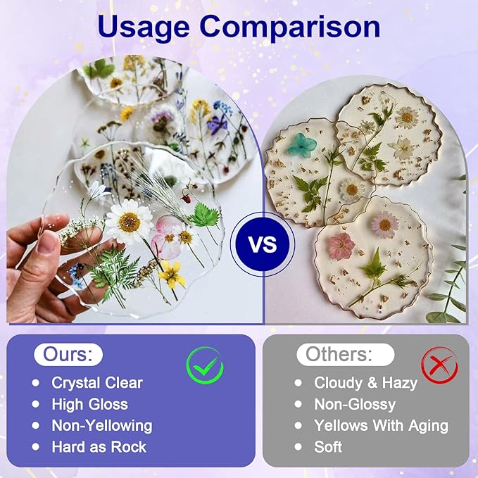 JANCHUN Crystal Clear Epoxy Resin Kit 32OZ, Bubble-Free, Anti-Yellowing, Self Leveling Easy Mix 1:1 Coating and Casting Resin for Table Top, Molds, Tumbler Crafts, Painting, Jewelry, DIY Gifts