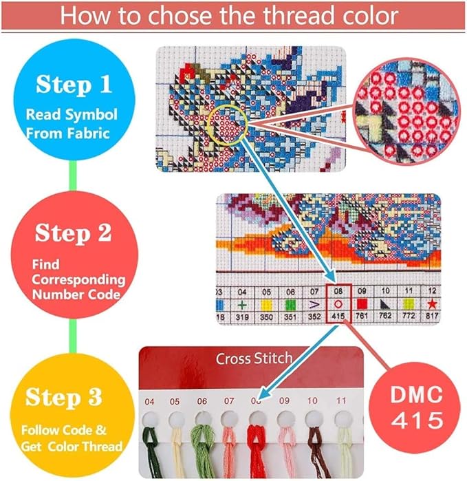 Leczany Cross Stitch Stamped Kit for Adults - Butterfly and Flower | DIY Embroidery Starter Patterns Craft Kit Needlepoint for Beginner | 11CT, 3 Strands | 13x16.9 inches