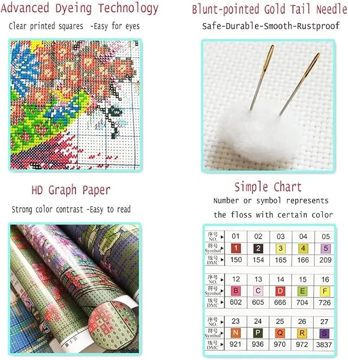 Dooxvey Cross Stitch Kit for Adult Beginners - 11CT Underwater Turtle Pattern, 16x20 inch