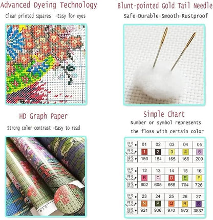 Dooxvey Cross Stitch Kits for Adult Beginners - Night Sky Trees 16x20 inch