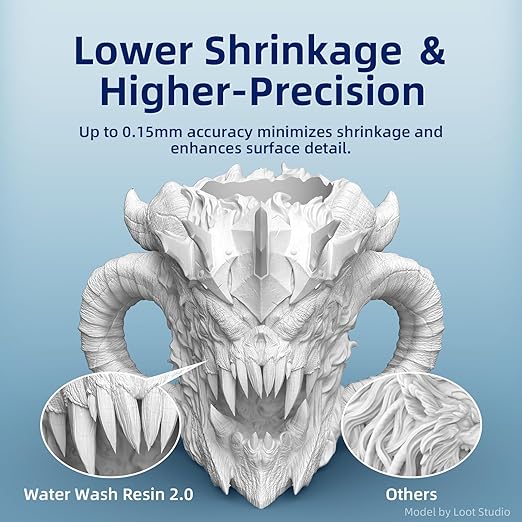 ANYCUBIC Water Washable Resin 2.0, 3D Printer Resin with Low Viscosity and Fast Printing, 405nm High Precision UV-Curing 3D Resin, Photopolymer Resin for 8K Capable LCD DLP 3D Printing (Clear, 1kg)