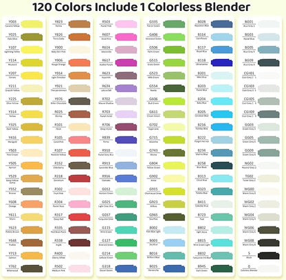 HOTU Alcohol Markers Brush Tip-120 Colors Dual Tip Art Markers for Adult Coloring, with Pro Ink, Seamless Blend, Non-Bleeding Pad & Color Card, Pens for Amateurs/Artists (Brush & Chisel Tip)