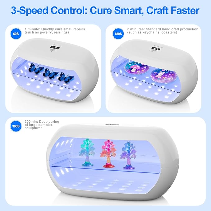 PUWANJILI UV Light for Resin,360° Ring Dual-Layer & Adjustable Time Setting (1/3/5min) UV Resin Light,56 LED High-Powered UV Lamp for Resin Curing,Fast Curing Lamp for Resin Molds,DIY Crafts Decor