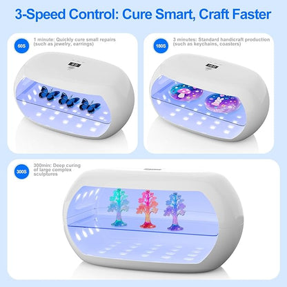 PUWANJILI UV Light for Resin,360° Ring Dual-Layer & Adjustable Time Setting (1/3/5min) UV Resin Light,56 LED High-Powered UV Lamp for Resin Curing,Fast Curing Lamp for Resin Molds,DIY Crafts Decor