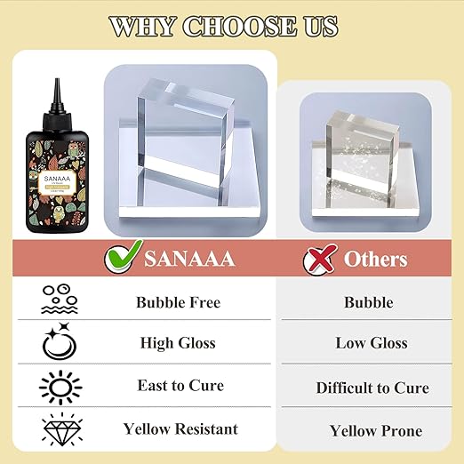 SANAAA UV Resin Clear Hard Type 100g,High Viscosity Transparent Ultraviolet Cure Resin for Jewelry Making,Keychain Making,Crafts Decor,Coating