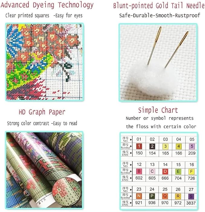 Funart Stamped Cross Stitch Kits for Beginners Full Range of Cross Stitching Preprinted Embroidery Kits for Adults, 11CT Embroidery Pattern Needlepoint Kits-Blue Winged Dragon 18x18 inchs