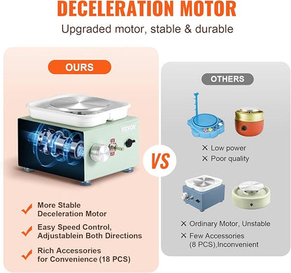 VEVOR Mini Pottery Wheel for Kids and Adults, 2 Turntables 2.6in/3.9in, 0-320RPM Speed Adjustable, Complete Pottery Kit With 18pcs Accessories Tools, Craft Christmas Gifts for Kids Teens Adults, Green