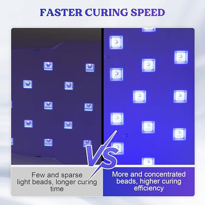 LET'S RESIN UV Light Pro,Longer 2,3,5M Time Setting UV Lamp with Larger Coverage Area and More Concentrated Lights,Portable & Foldable Resin Light for Resin Molds, Jewelry Making