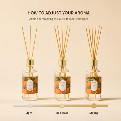 Airkeep Reed Diffuser Oil Set with Reed Sticks, Gardenia Aromatherapy Oil Scent Diffuser for Home Office Bathroom Decoration Perfume and Gifts 3.38 oz/100ml