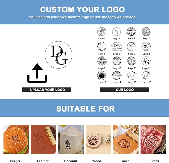 KAINSY Custom Wood Branding Iron, Personalized Burning Stamp for Leather Meat Food Wood, Flame Heated Metal Stamp with Customized Logo Design, Wedding Party Wood Worker Bread Making Gifts(1.5 inches)