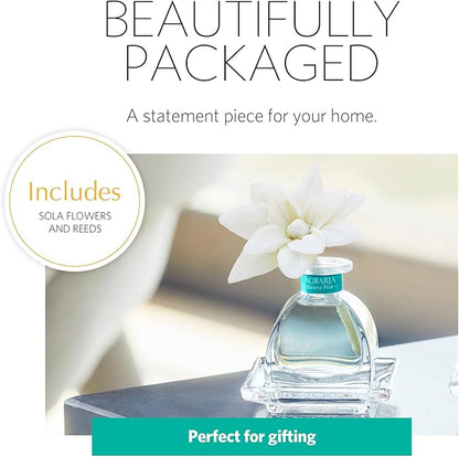 PetiteEssence Diffuser | Riviera Pear