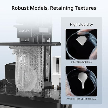 ANYCUBIC High Speed 3D Printer Resin 2.0, Print Up to 3X Faster, Special for Anycubic Photon Mono M5s/M7 Series, Particularly Apply for Large-Size 3D Printing Models, Low Odor (Clear, 1kg)