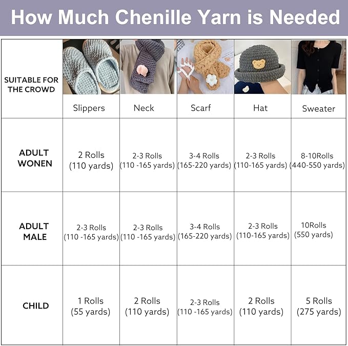 WSICSE Chenille Fluffy Yarn, Thick Chunky Blanket Yarn for Crocheting Plush Soft for Knitting Blanket DIY Gifts, 6 Pack 100g Each 3.5 oz 55 Yards(Brown Series)