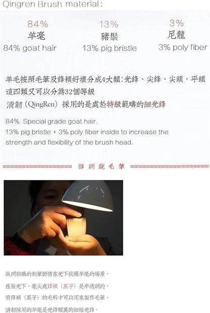 Qi Ming Wen Fang Chinese Brush, Chinese Calligraphy Brush, QingRen Couplet Brush for Font Size 12-14cm, Writing Brush 大楷对联笔 (QingRen Large 1pc)