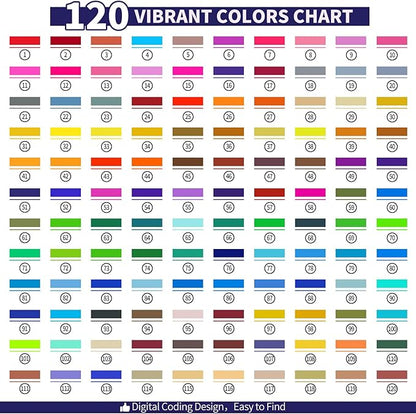 Halobios 120 Dual Tip Art Marker Pens, Color by Number Markers, Professional Brush & Fine Tips Coloring Markers for Student Adults Colouring Book Sketching Drawing Lettering Greeting Cards Gift