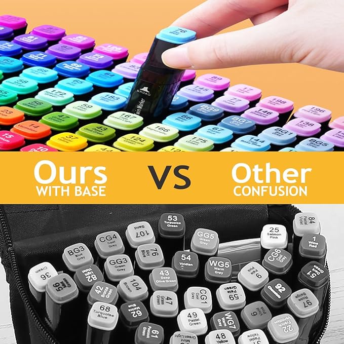 IMAGLINTS Alcohol Markers 80 Colors with Base Drawing Pen Dual Tip Art Markers for Sketch Anime Illustrations