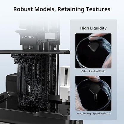 ANYCUBIC High Speed 3D Printer Resin 2.0, Print Up to 3X Faster, Special for Anycubic Photon Mono M5s/M7 Series, Particularly Apply for Large-Size 3D Printing Models, Low Odor (Black, 1kg)