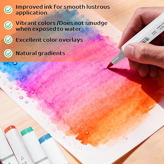 Liulich 10Pcs Alcohol Markers Pure Color Series,Dual Tip Soft Art Solid Color Markers Set for Adults Beginner Drawing Sketching (Green)