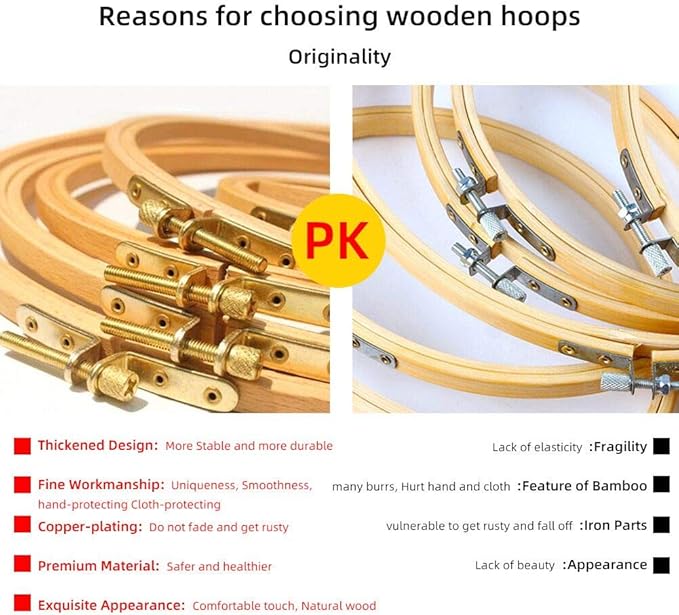 2 Pack 5 Inch Embroidery Hoop, Guofa 13CM Beech Wood Cross Stitch Hoops, Hanging Embroidery Frame Hoop for Decoration