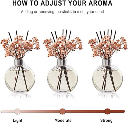 Donurex Flower Reed Diffuser Set 5.07oz Spring Bouquet Scent Diffuser with Sticks Home Fragrance Reed Diffuser for Bathroom Shelf Decor