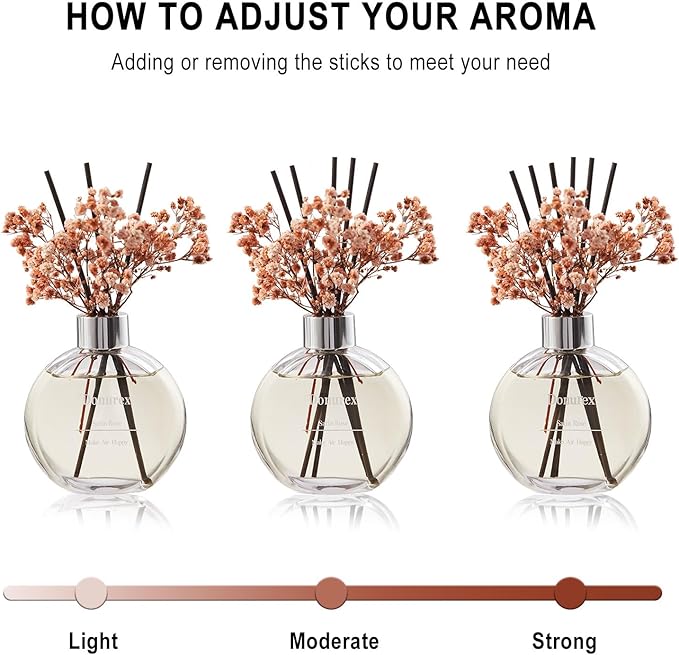 Donurex Flower Reed Diffuser Set 5.07oz Satin Rose Scent Diffuser with Sticks Home Fragrance Reed Diffuser for Bathroom Shelf Decor