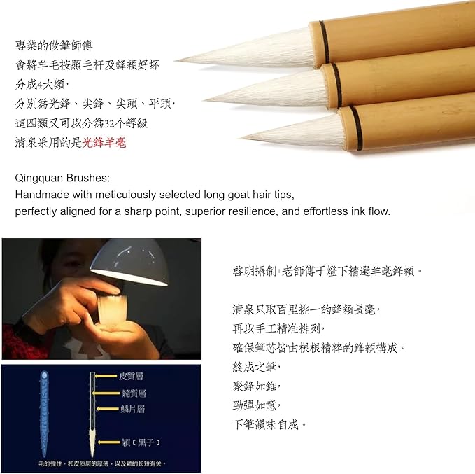 Chinese Calligraphy Brush Chinese Writing Sumi Brush Pen for Font 7-10 cm professional Chinese Ink Brush for Seal, Official & Regular Script, Painting Drawing Brushes Kanji Art, QingQuan Large 1pc