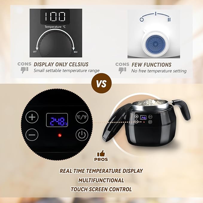 TCFUNDY Candle Wax Melter Making Pot, 1L Electric Candle Maker 200W, with Digital Temperature Display, with Aluminum Pour Pot