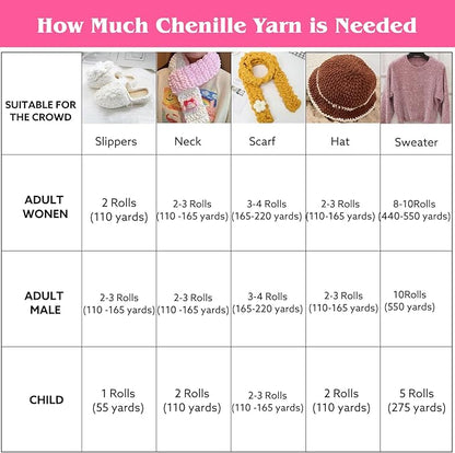 WSICSE Chenille Fluffy Yarn, Thick Soft Chunky Blanket Yarn for Crocheting Knitting Blanket DIY Plush Gifts, 6×100g Each 3.5 oz 55 Yards(Neon Colors)