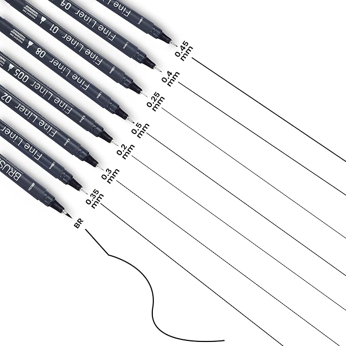 NOTEFUL Fineliner Pens - Black Micro Pens for Writing, Drawing & Journaling – Archival Waterproof Ink – Precision Art Pens for Sketching, Outlining & Detailing (2 Count (Pack of 8))