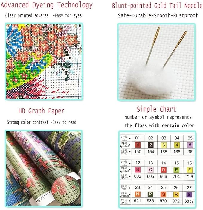 Joyhoor Stamped Cross Stitch Kits for Beginners, Needlepoint Kits for Adults, 11CT Counted Embroidery Kits-Skeleton Flower 18x18 inchs