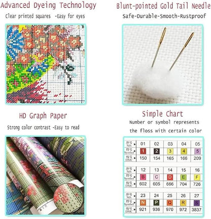 Joyhoor Stamped Cross Stitch Kits for Beginners, Needlepoint Kits for Adults, 11CT Counted Embroidery Kits-Skeleton Flower 18x18 inchs