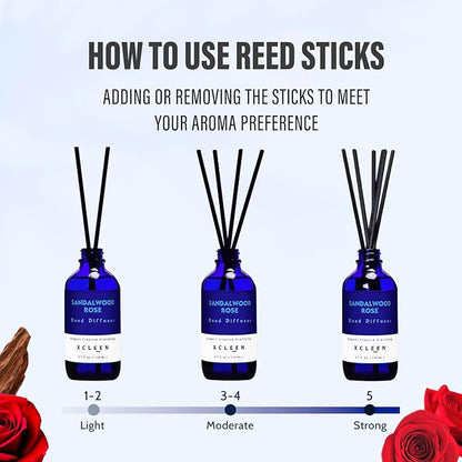 Xcleen Reed Diffuser Set, Sandalwood Rose Scented Oil Diffuser with Sticks, Home Fragrance Reed Diffusers for Bathroom Shelf Decor & Air Fresheners