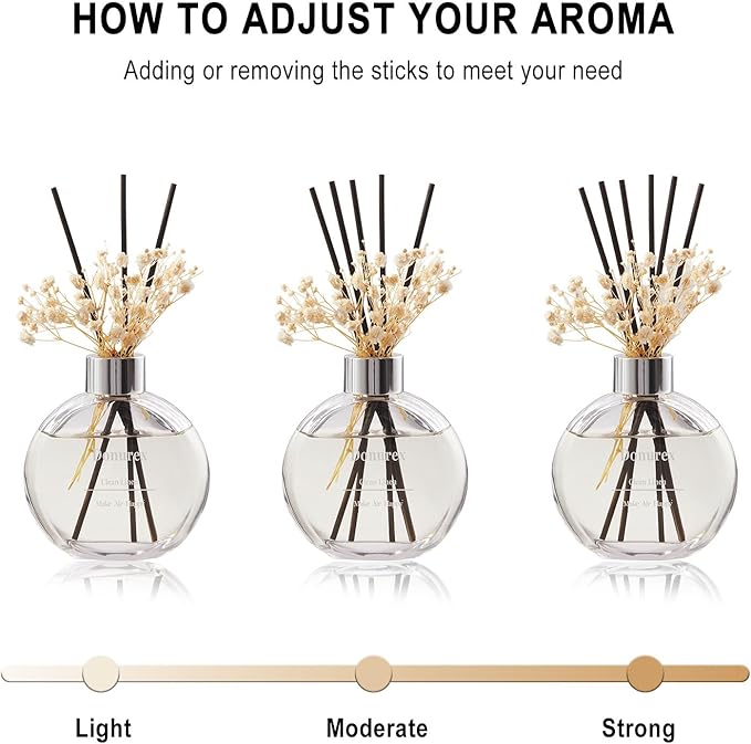 Donurex Flower Reed Diffuser Set 5.07oz Cashmere Vanilla Scent Diffuser with Sticks Home Fragrance Reed Diffuser for Bathroom Shelf Decor