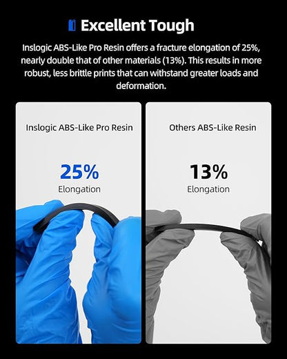 Inslogic ABS-Like Pro Resin 1kg, High Toughness 3D Printer Resin/UV Resin, Fast Curing & Low Odor, Ultra-High Precision Matte Finish for Miniatures, Prototyping & Functional Parts (Grey)