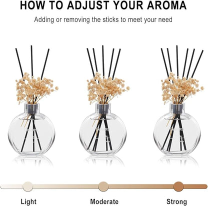 Donurex Flower Reed Diffuser Set 5.07oz Gardenia Scent Diffuser with Sticks Home Fragrance Reed Diffuser for Bathroom Shelf Decor