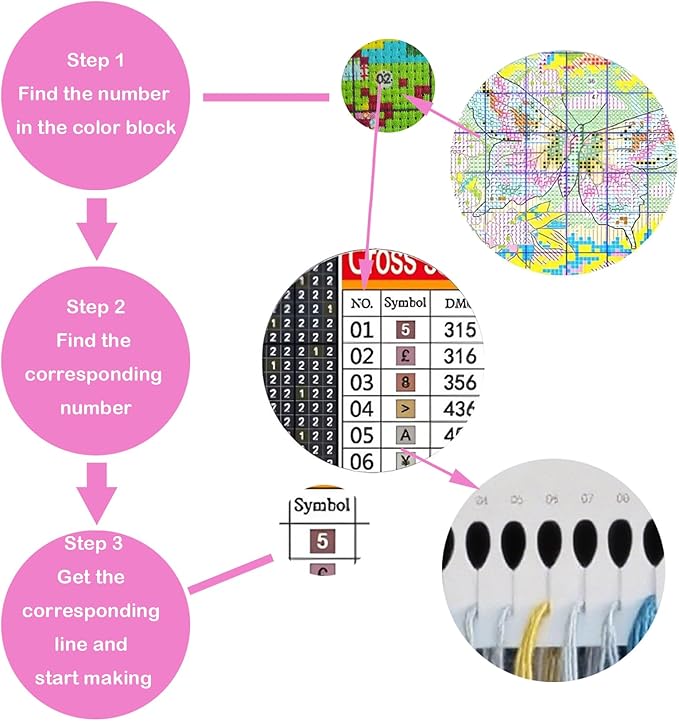57lilina Stamped Cross Stitch Kits - 11CT Cupid's Arrow Easy Pre Printed Cross-Stitch Patterns for Adults, Advanced Embroidery Kit for Beginners, 14x18 in DIY Crossstitch for Wall Decor or Mom Gifts