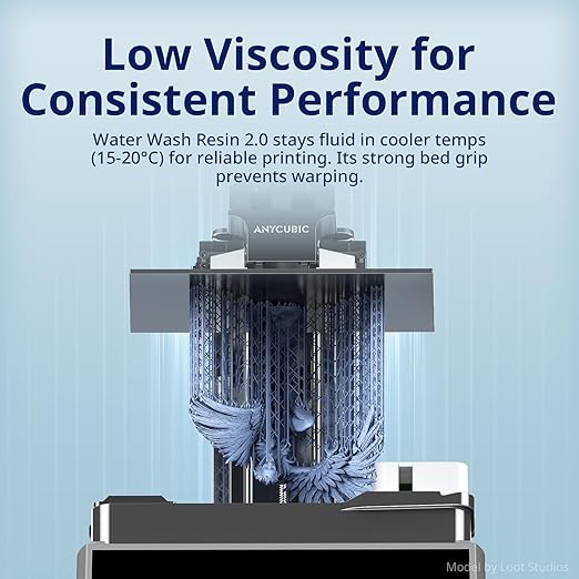 ANYCUBIC Water Washable Resin 2.0 Bundle, 3D Printer Resin with Low Viscosity and Fast Printing, 405nm High Precision 3D Resin, 8K Capable LCD DLP 3D Printing (Clear+Clear, 2kg)