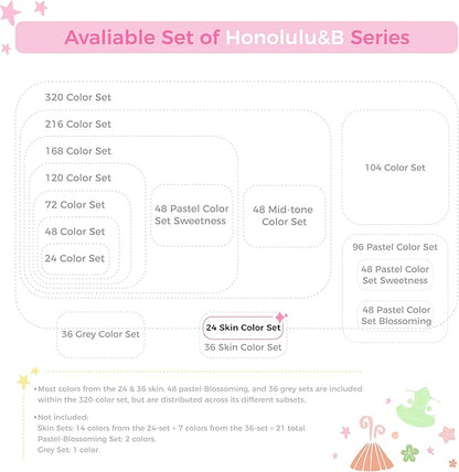 Ohuhu Skin Tone Alcohol Markers Brush Tip - 24 Portrait Skin Color Markers for Artist Adults Coloring Illustration - Fine and Brush Dual Tips - Honolulu B - Refillable - AP Certificated