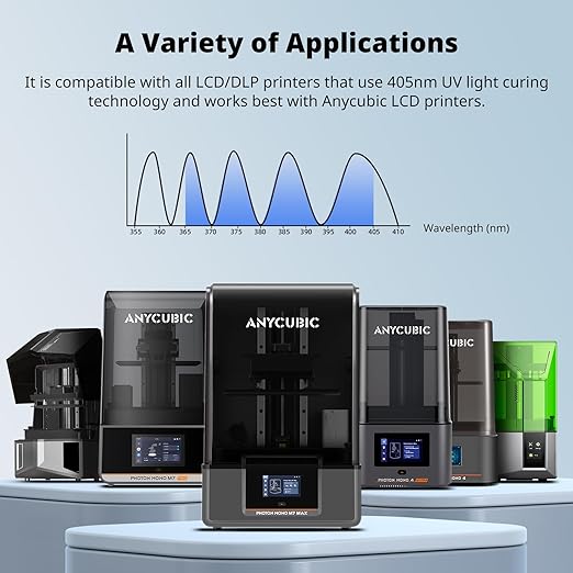 ANYCUBIC Water Washable ABS-Like Resin 3.0, 3D Printer Resin, High Toughness and High Precision, Easy to Post-Process, Low Odor, Wide Compatibility for All LCD 3D Printers (Black, 1kg)