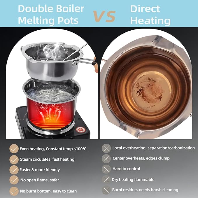 Professional Double Boiler Pot 1200ML/40.6OZ, 304 Stainless Steel Chocolate Melting Pot with 1000W Electric Hot Plate, Multi-Functions Warming Melting Pots for Wax Soap Base Candy Cheese Butter