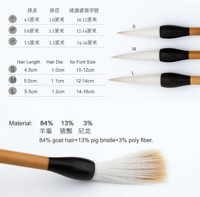 Qi Ming Wen Fang Chinese Brush, Chinese Calligraphy Brush, QingRen Couplet Brush for Font Size 12-14cm, Writing Brush 大楷对联笔 (QingRen Large 1pc)