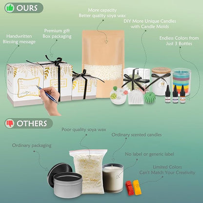 Candle Making Kit for Adults & Beginners - All-in-One DIY Candle Supplies with 1200g Natural Soy Wax, Hot Plate, 2 Succulent Molds, 8 Candle Jars, Gift Boxes & More | Perfect for Home Craft & Gifting
