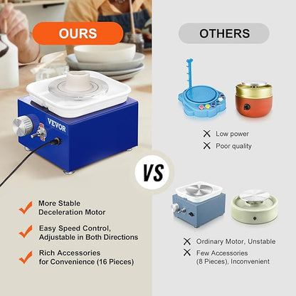 VEVOR Mini Pottery Wheel for Kids and Beginners, Complete Pottery Kit with 2 Turntables 2.6in/3.9in and 17 Accessories Tools, 0-300RPM Speed Adjustable, Craft Christmas Gifts for Kids Teens Adults