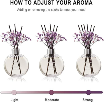 Donurex Flower Reed Diffuser Set 5.07oz Lavender Thyme Scent Diffuser with Sticks Home Fragrance Reed Diffuser for Bathroom Shelf Decor